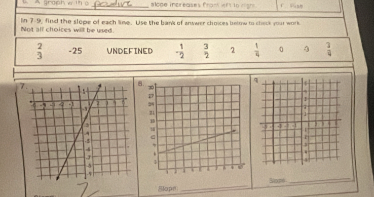 A graph w th a _slope increases from left to right. F Paso
In 7-9, find the slope of each line. Use the bank of answer choices below to check your work
Not all choices will be used.
beginarrayr 2 3endarray -25 VNDEFINED - 1/2   3/2  2  1/4  0 3  3/4 
7
8.

_
_
Slope
Slops