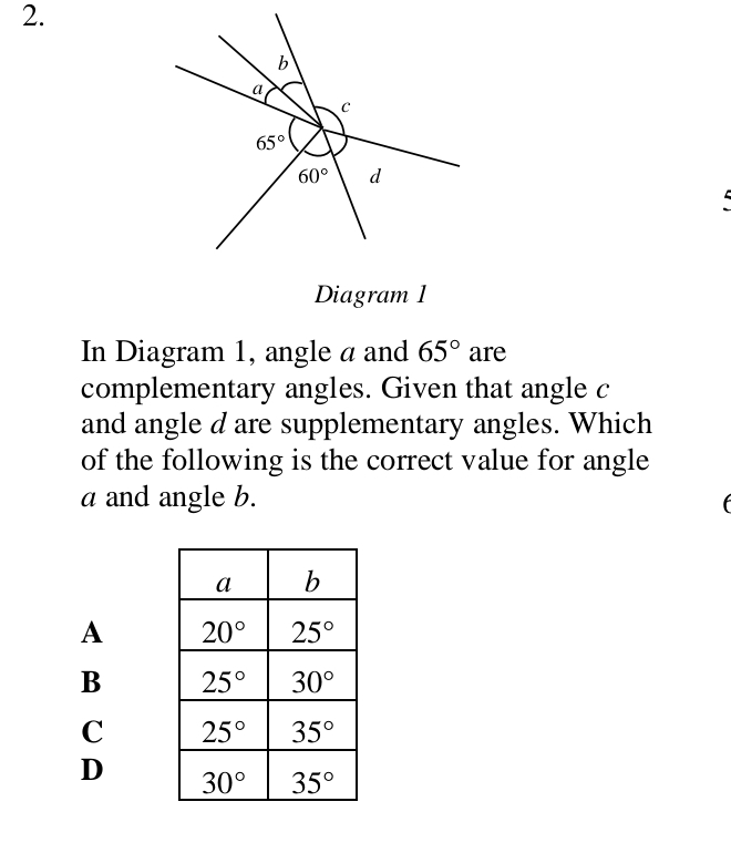 Diagram 1
In Diagram 1, angle a and 65° are
complementary angles. Given that angle c
and angle d are supplementary angles. Which
of the following is the correct value for angle
a and angle b.
A
B
C
D