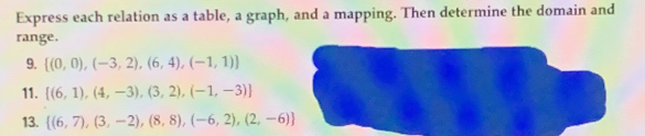 Express each relation as a table, a graph, and a mapping. Then determine the domain and 
range. 
9.  (0,0),(-3,2),(6,4),(-1,1)
11.  (6,1),(4,-3),(3,2),(-1,-3)
13.  (6,7),(3,-2),(8,8),(-6,2),(2,-6)