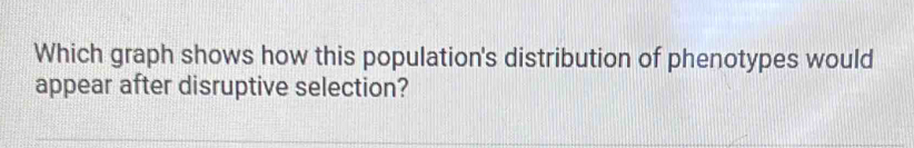 Which graph shows how this population's distribution of phenotypes would 
appear after disruptive selection?