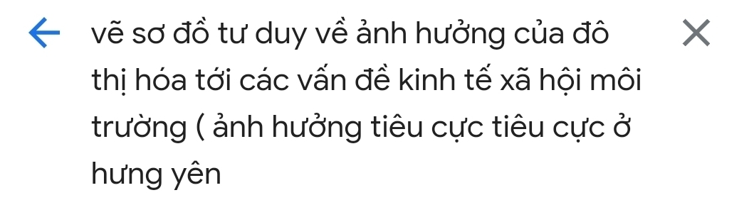 vẽ sơ đồ tư duy về ảnh hưởng của đô X
thị hóa tới các vấn đề kinh tế xã hội môi 
trường ( ảnh hưởng tiêu cực tiêu cực ở 
hưng yên