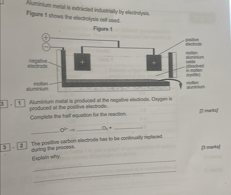 Aluminium metal is extracted industrially by electrolysis.
Figure 1 shows the electrolysis cell used.
3 . 1 Aluminium metal is produced at the negative electrode. Oxygen is
]
_ 0^(2-) _
3 2 The positive carbon electrode has to be continually replaced
during the process.
[3 marks]
_
Explain why.
_