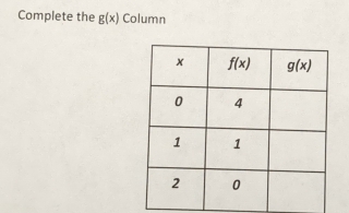 Complete the g(x) Column