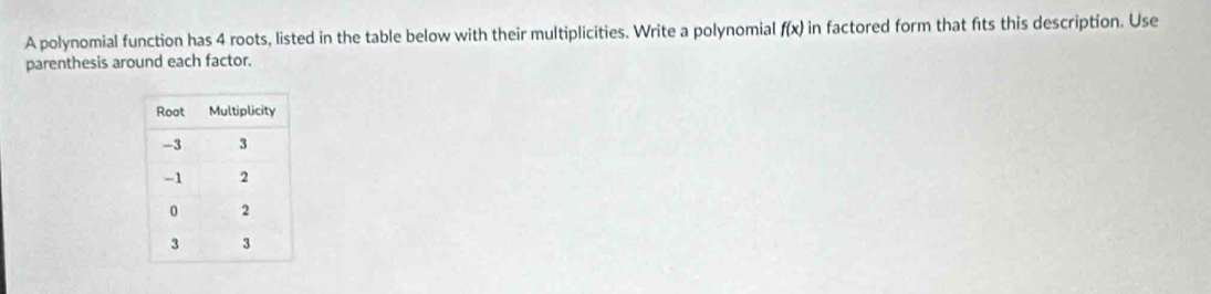 A polynomial function has 4 roots, listed in the table below with their multiplicities. Write a polynomial f(x) in factored form that fits this description. Use 
parenthesis around each factor.