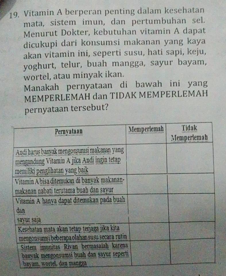 Vitamin A berperan penting dalam kesehatan 
mata, sistem imun, dan pertumbuhan sel. 
Menurut Dokter, kebutuhan vitamin A dapat 
dicukupi dari konsumsi makanan yang kaya 
akan vitamin ini, seperti susu, hati sapi, keju, 
yoghurt, telur, buah mangga, sayur bayam, 
wortel, atau minyak ikan. 
Manakah pernyataan di bawah ini yang 
MEMPERLEMAH dan TIDAK MEMPERLEMAH 
pernyataan tersebut?