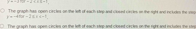 y=-3 for -2 . 
The graph has open circles on the left of each step and closed circles on the right and includes the step
y=-4 for -2≤ x . 
The graph has open circles on the left of each step and closed circles on the right and includes the step