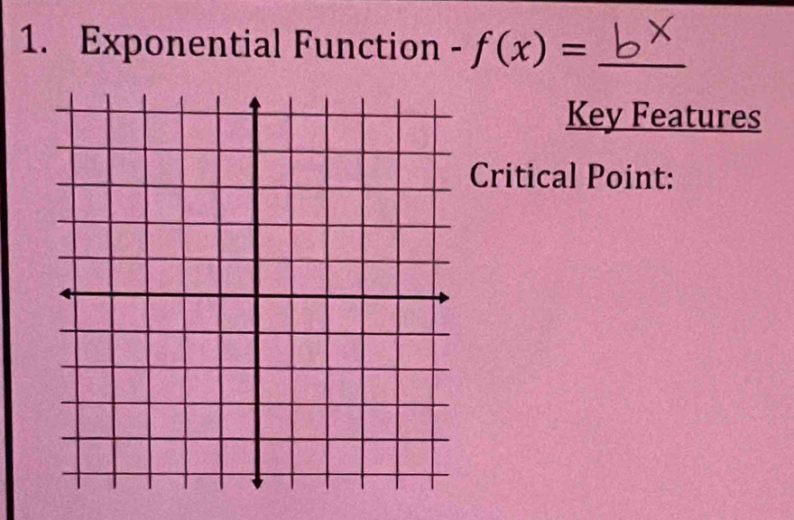 Exponential Function -f(x)= _ 
Key Features 
Critical Point: