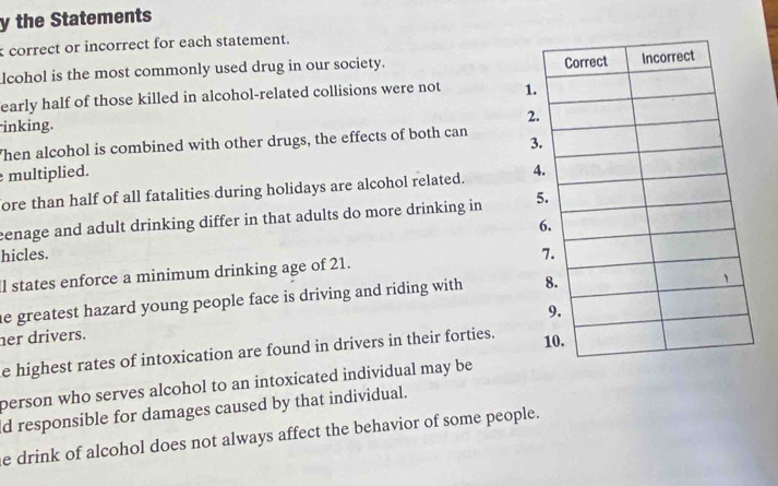 the Statements 
k correct or incorrect for each statement. 
lcohol is the most commonly used drug in our society. 
early half of those killed in alcohol-related collisions were not 
inking. 
Then alcohol is combined with other drugs, the effects of both can 
multiplied. 
ore than half of all fatalities during holidays are alcohol related. 
eenage and adult drinking differ in that adults do more drinking in 
hicles. 
l states enforce a minimum drinking age of 21. 
he greatest hazard young people face is driving and riding with 
her drivers. 
e highest rates of intoxication are found in drivers in their forties. 
person who serves alcohol to an intoxicated individual may be 
d responsible for damages caused by that individual. 
e drink of alcohol does not always affect the behavior of some people.