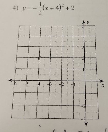 y=- 1/2 (x+4)^2+2
x