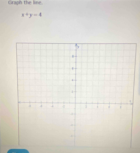 Graph the line.
x+y=4