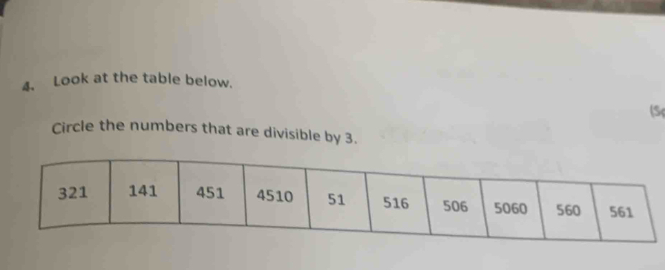 Look at the table below. 
(S 
Circle the numbers that are divisible by 3.