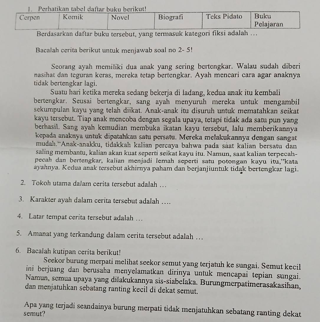 Berdasarkan daftar buku tersebut, yang termasuk kategori fiksi adalah .
Bacalah cerita berikut untuk menjawab soal no 2- 5!
Seorang ayah memiliki dua anak yang sering bertengkar. Walau sudah diberi
nasihat dan teguran keras, mereka tetap bertengkar. Ayah mencari cara agar anaknya
tidak bertengkar lagi.
Suatu hari ketika mereka sedang bekerja di ladang, kedua anak itu kembali
bertengkar. Seusai bertengkar, sang ayah menyuruh mereka untuk mengambil
sekumpulan kayu yang telah diikat. Anak-anak itu disuruh untuk mematahkan seikat
kayu tersebut. Tiap anak mencoba dengan segala upaya, tetapi tidak ada satu pun yang
berhasil. Sang ayah kemudian membuka ikatan kayu tersebut, lalu memberikannya
kepada anaknya untuk dipatahkan satu persatu. Mereka mełakukannya dengan sangat
mudah.“Anak-anakku, tidakkah kalian percaya bahwa pada säat kalian bersatu dan
saling membantu, kalian akan kuat seperti seikat kayu itu. Namun, saat kalian terpecah-
pecah dan bertengkar, kalian menjadi lemah seperti satu potongan kayu itu,”kata
ayahnya. Kedua anak tersebut akhirnya paham dan berjanjiuntuk tidak bertengkar lagi.
2. Tokoh utama dalam cerita tersebut adalah …
3. Karakter ayah dalam cerita tersebut adalah …
4. Latar tempat cerita tersebut adalah …
5. Amanat yang terkandung dalam cerita tersebut adalah …
6. Bacalah kutipan cerita berikut!
Seekor burung merpati melihat seekor semut yang terjatuh ke sungai. Semut kecil
ini berjuang dan berusaha menyelamatkan dirinya untuk mencapai tepian sungai.
Namun, semua upaya yang dilakukannya sis-siabelaka. Burungmerpatimerasakasihan,
dan menjatuhkan sebatang ranting kecil di dekat semut.
Apa yang terjadi seandainya burung merpati tidak menjatuhkan sebatang ranting dekat
semut?