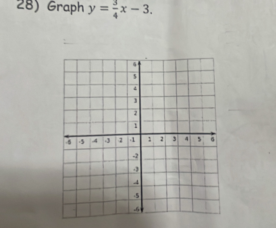 Graph y= 3/4 x-3.