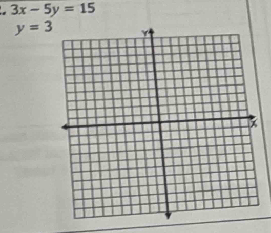 3x-5y=15
y=3