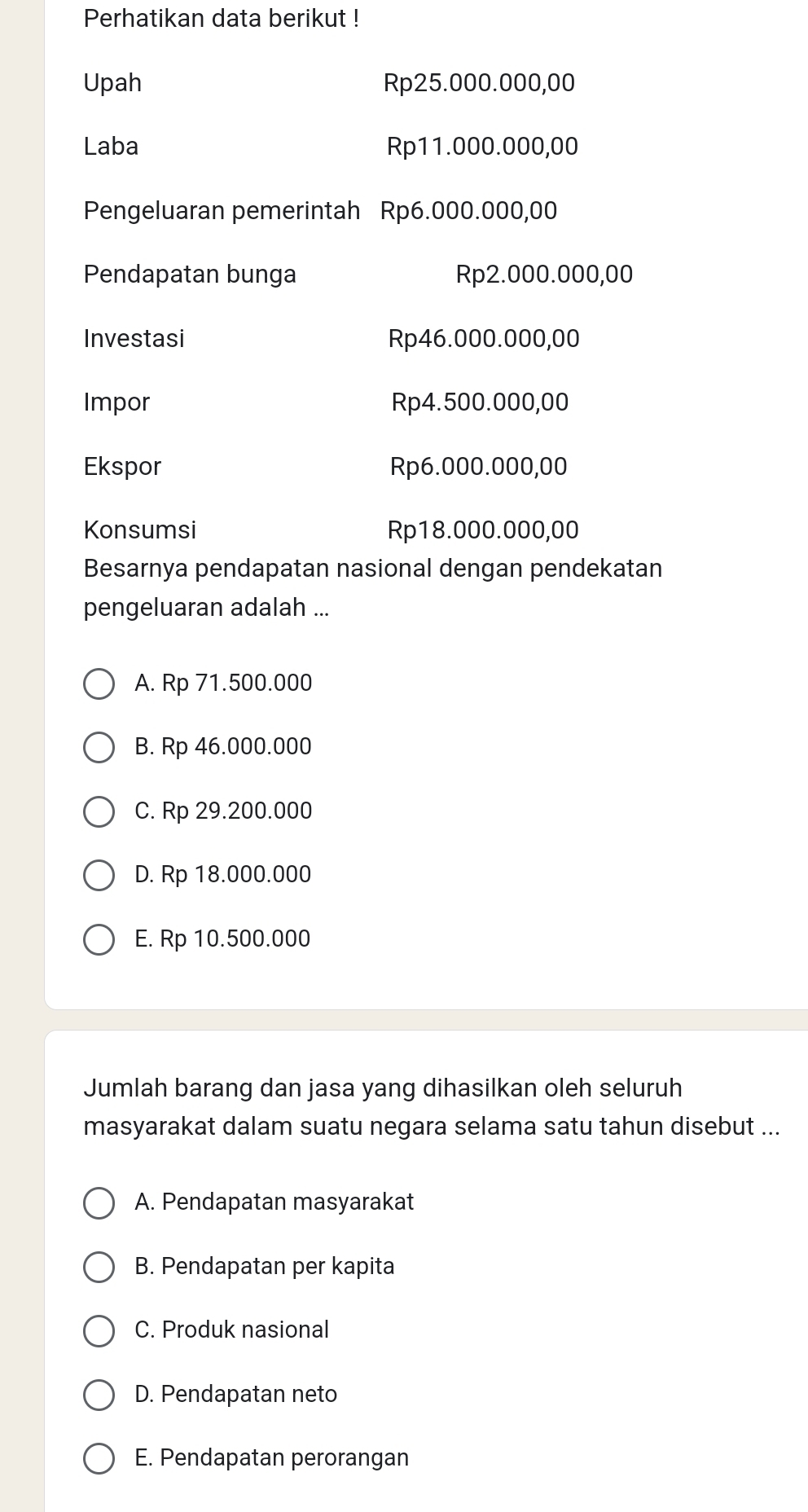 Perhatikan data berikut !
Upah Rp25.000.000,00
Laba Rp11.000.000,00
Pengeluaran pemerintah Rp6.000.000,00
Pendapatan bunga Rp2.000.000,00
Investasi Rp46.000.000,00
Impor Rp4.500.000,00
Ekspor Rp6.000.000,00
Konsumsi Rp18.000.000,00
Besarnya pendapatan nasional dengan pendekatan
pengeluaran adalah ...
A. Rp 71.500.000
B. Rp 46.000.000
C. Rp 29.200.000
D. Rp 18.000.000
E. Rp 10.500.000
Jumlah barang dan jasa yang dihasilkan oleh seluruh
masyarakat dalam suatu negara selama satu tahun disebut ...
A. Pendapatan masyarakat
B. Pendapatan per kapita
C. Produk nasional
D. Pendapatan neto
E. Pendapatan perorangan