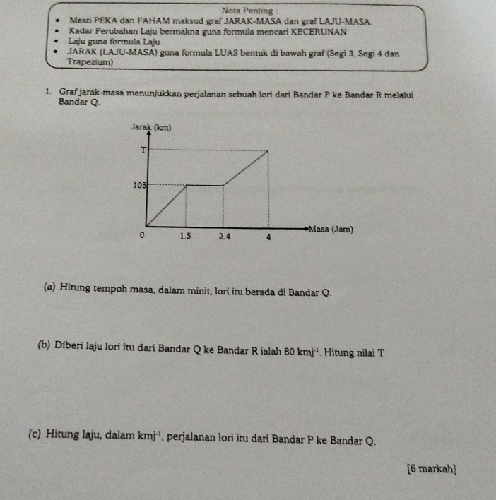 Nota Penting 
Mesti PEKA dan FAHAM maksud graf JARAK-MASA dan graf LAJU-MASA. 
Kadar Perubahan Laju bermakna guna formula mencari KECERUNAN 
Laju guna formula Laju 
JARAK (LAJU-MASA) guna formula LUAS bentuk di bawah graf (Segi 3, Segi 4 dan 
Trapezium) 
1. Grafjarak-masa menunjukkan perjalanan sebuah lori dari Bandar P ke Bandar R melalui 
Bandar Q. 
(a) Hitung tempoh masa, dalam minit, lori itu berada di Bandar Q. 
(b) Diberi Iaju lori itu dari Bandar Q ke Bandar R ialah 80kmj^(-1). Hitung nilai T 
(c) Hitung laju, dalam kmj^(-1) , perjalanan lori itu dari Bandar P ke Bandar Q. 
[6 markah]