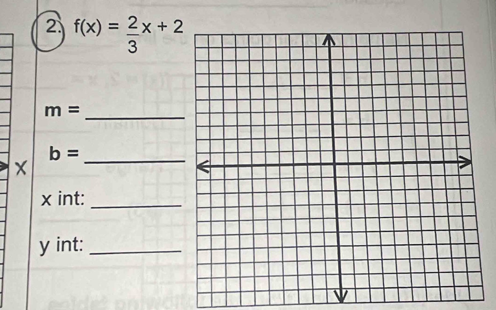 f(x)= 2/3 x+2
_ m=
b=
X
_
x int:_
y int:_