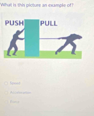 What is this picture an example of?
Speed
Acceleration
Force