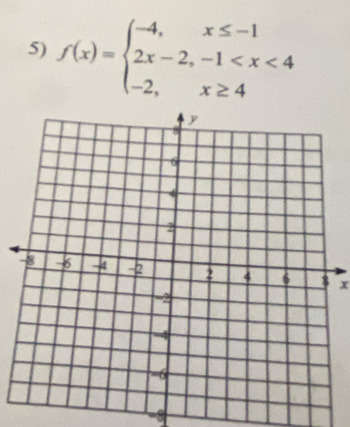 f(x)=beginarrayl -4,x≤ -1 2x-2,-1
x
-8