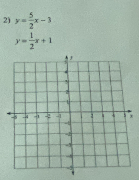 y= 5/2 x-3
y= 1/2 x+1