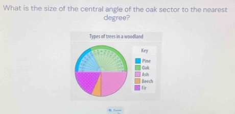 What is the size of the central angle of the oak sector to the nearest 
degree? 
Types of trees in a woodland 
Key 
Pine 
Oak 
Asih 
Beech 
Fir 
Q. Z====