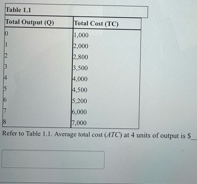 1
2
3
4
5
6
7
8
Routput is $_