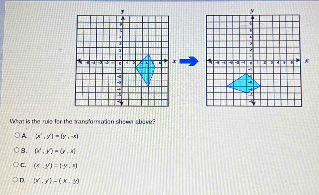 What is the rule for the transformation shown above?
A. (x^,,y')=(y,-x)
B. (x^,,y')=(y,x)
C. (x',y')=(-y,x)
D. (x',y')=(-x,-y)