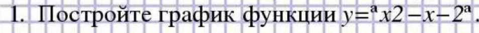 Πосτροйτе график функиии y=^ax2-x-2^a