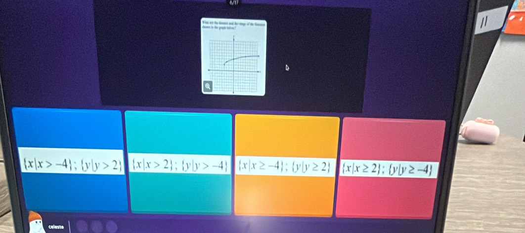 6/1
showet in the graph bolm." Wine seo the domrn and te coege of ie farso
a
 x|x>-4;  y|y>2  x|x>2 ; y|y>-4  x|x≥ -4;  y|y≥ 2  x|x≥ 2;  y|y≥ -4
celeste