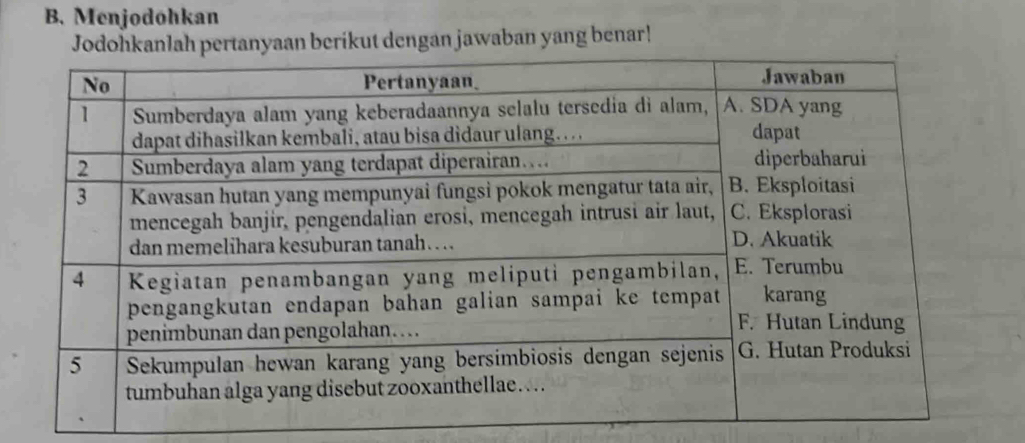 Menjodohkan 
erikut dengan jawaban yang benar!