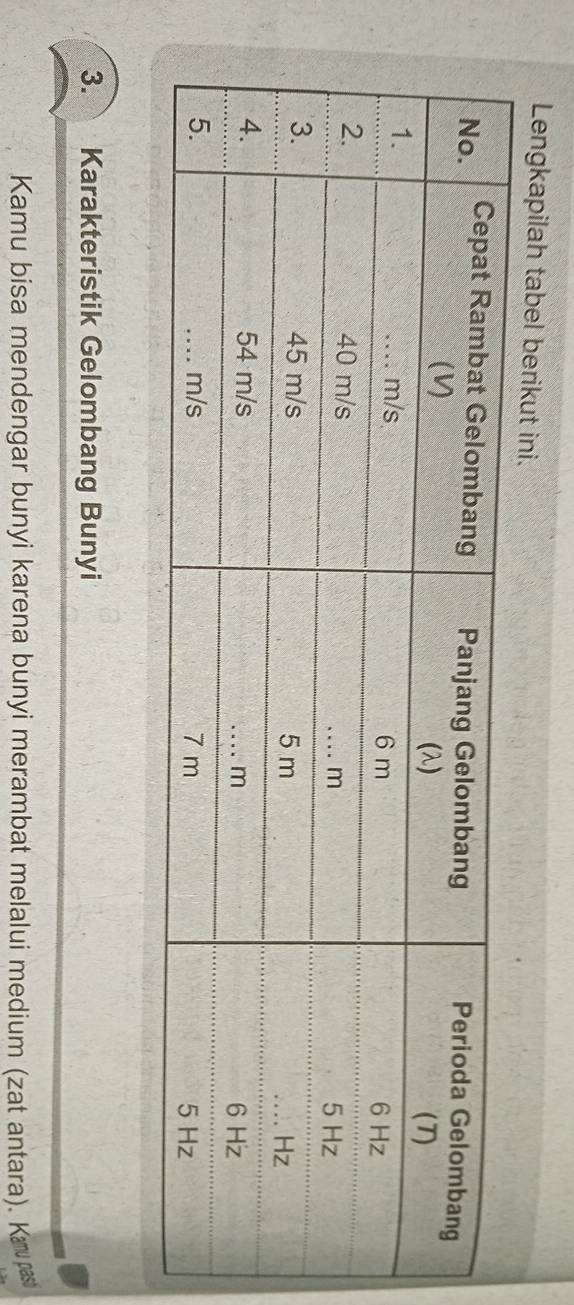 Lengkapilah tabel berikut ini. 
3. Karakteristik Gelombang Bunyi 
Kamu bisa mendengar bunyi karena bunyi merambat melalui medium (zat antara). Kamu pas