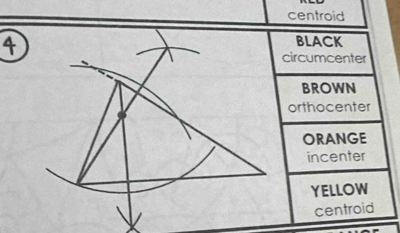 centroid
4