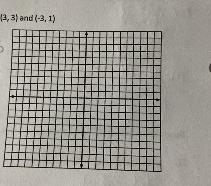 (3,3) and (-3,1)