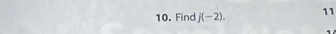 Find j(-2). 
11