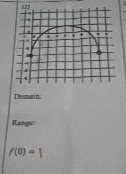 Doman 
Range:
f(0)=