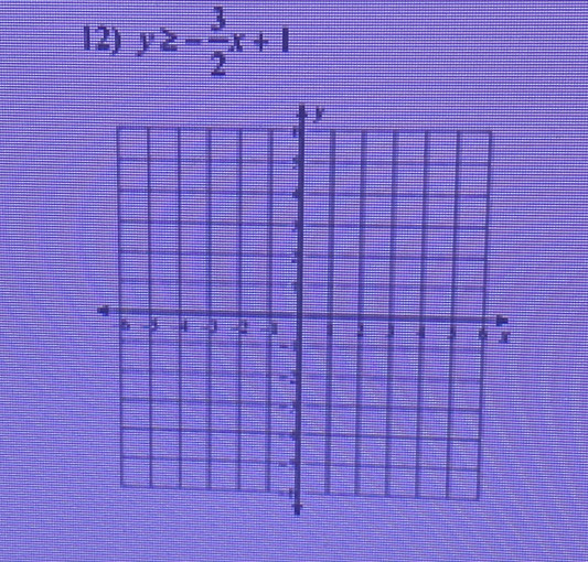 y≥ - 3/2 x+1