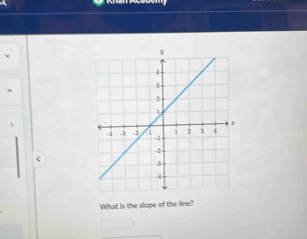 Ahan Acadeny 
What is the slope of the line?