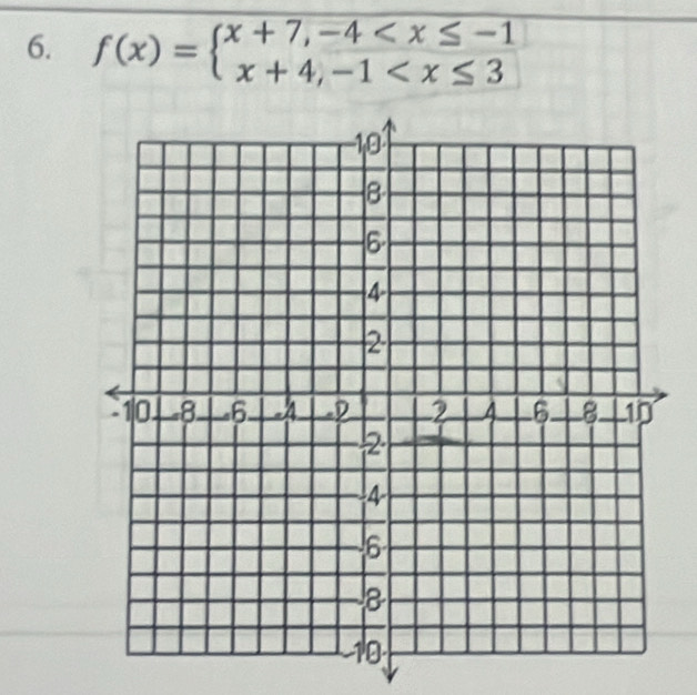 f(x)=beginarrayl x+7,-4