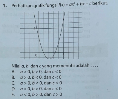 Perhatikan grafik fungsi f(x)=ax^2+bx+c berikut.
Nilai a, b, dan c yang memenuhi adalah . . . .
A. a>0, b>0 , dan c<0</tex>
B. a>0, b<0</tex> , dan c<0</tex>
C. a>0, b<0</tex> , dan c>0
D. a<0</tex>, b>0 , dan c<0</tex>
E. a<0</tex>, b>0 , dan c>0