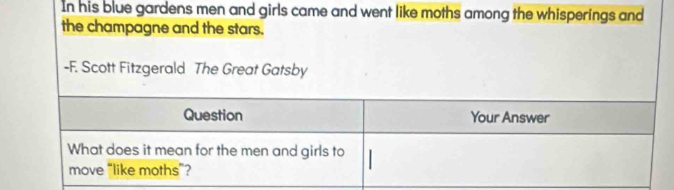 In his blue gardens men and girls came and went like moths among the whisperings and 
the champagne and the stars. 
-F. Scott Fitzgerald The Great Gatsby 
Question Your Answer 
What does it mean for the men and girls to 
move “like moths”?