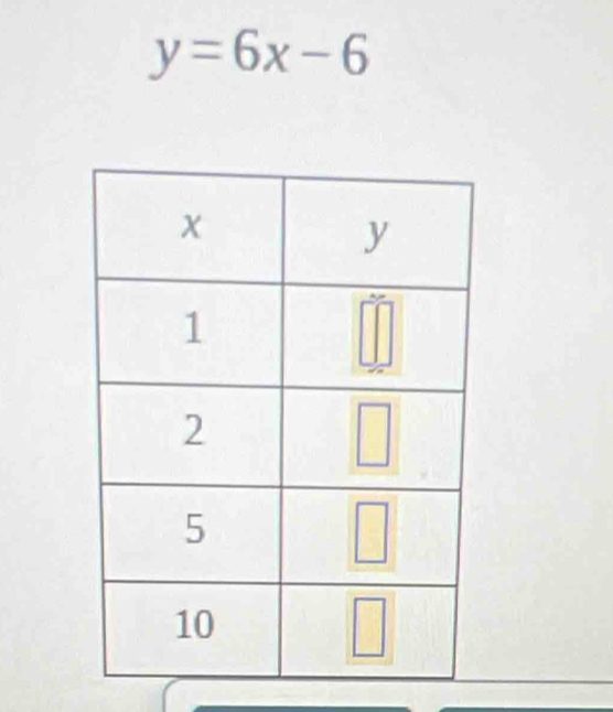 y=6x-6