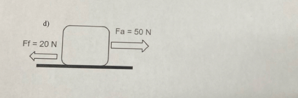 Fa=50N
Ff=20N