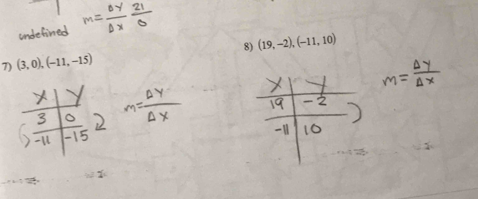 (19,-2), (-11,10)
7) (3,0), (-11,-15)