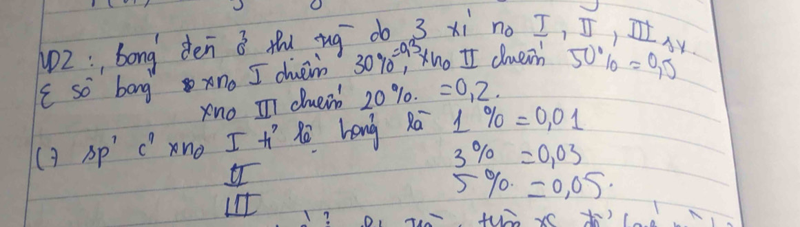 dén 3 thu ug do 3 xì n_0 
I,IT,IT AY 
C so bong xno I duein 30% =93 Xho II dueing
50% =0,5
xuo I duei) 20% .=0,2. 
(9 sp'c' xv 2 It'' N hong Rā 1% =0.01
3% =0.03
5% =0.05
 OT/L□   ? 
)