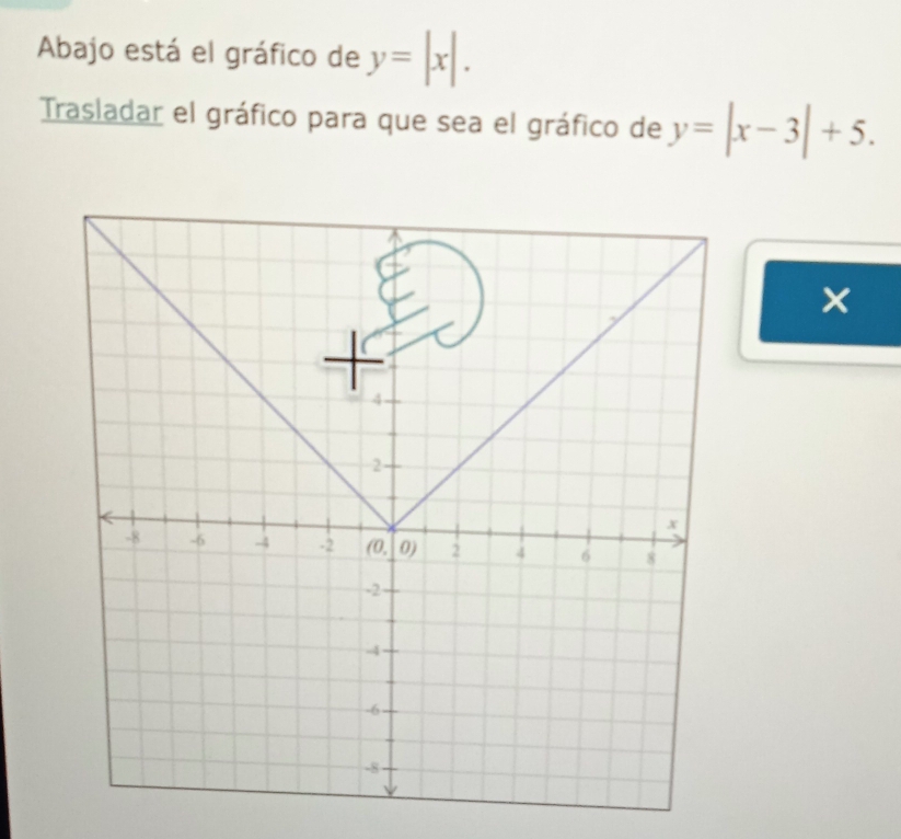 Abajo está el gráfico de y=|x|.
Trasladar el gráfico para que sea el gráfico de y=|x-3|+5.
×