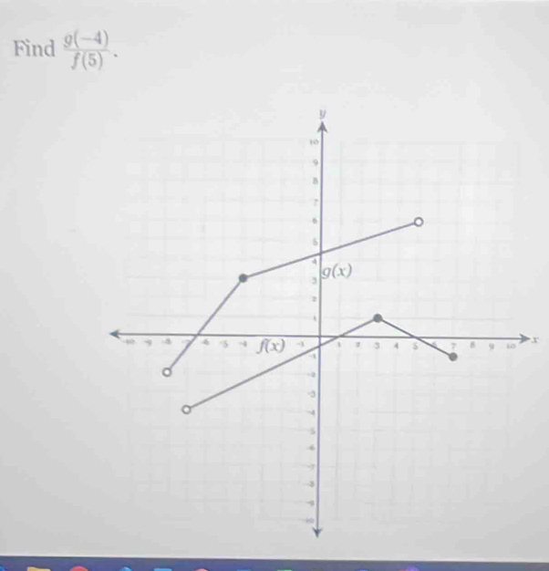 Find  (g(-4))/f(5) .
x