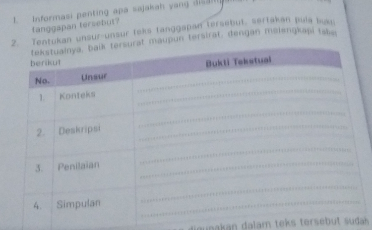 Informasi penting apa sajakah yang disam 
tanggapan tersebut? 
Tentukan unsur-unsur teks tanggapan tersebut, sertakan pula bukn 
maupun tersirat, dengan melengkapi tabe 
akan dalam teks tersebut sudah.