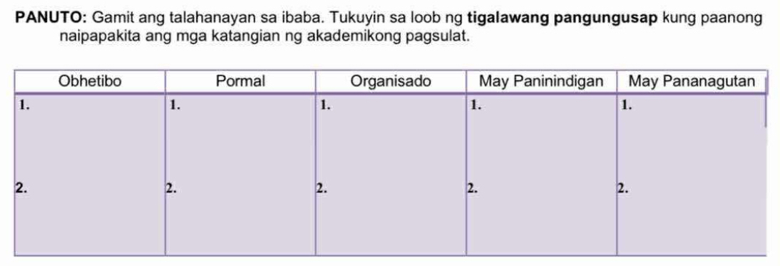 Solved: PANUTO: Gamit ang talahanayan sa ibaba. Tukuyin sa loob ng ...