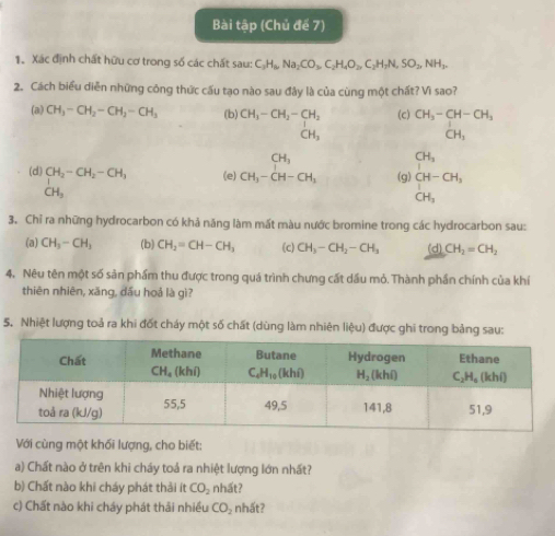 Bài tập (Chủ để 7)
1. Xác định chất hữu cơ trong số các chất sau:C_3H_8,Na_2CO_3,C_2H_4O_2,C_2H_7N,SO_2,NH_3.
2. Cách biểu diễn những công thức cấu tạo nào sau đây là của cùng một chất? Vì sao?
(a) CH_3-CH_2-CH_2-CH_3 (b) CH_3-CH_2-CH_2 (c) CH_3-CH-CH_3
CH_3
CH_1
CH_3
(d) CH_2-CH_2-CH_3 (e) beginarrayr CH_3 CH_3-CH-CH_3endarray (g) CH-CH_3
CH_3
CH_3
3. Chỉ ra những hydrocarbon có khả năng làm mất màu nước bromine trong các hydrocarbon sau:
(a) CH_3-CH_3 (b) CH_2=CH-CH_3 (c) CH_3-CH_2-CH_3 (d) CH_2=CH_2
4. Nêu tên một số sản phẩm thu được trong quá trình chưng cất dầu mỏ. Thành phần chính của khí
thiên nhiên, xăng, dầu hoả là gì?
5. Nhiệt lượng toả ra khi đốt cháy một số chất (dùng làm nhiên liệu) được ghi trong bảng sau:
Với cùng một khối lượng, cho biết:
a) Chất nào ở trên khi cháy toả ra nhiệt lượng lớn nhất?
b) Chất nào khi cháy phát thải ít CO_2 nhất?
c) Chất nào khi cháy phát thải nhiều CO_2 nhất?