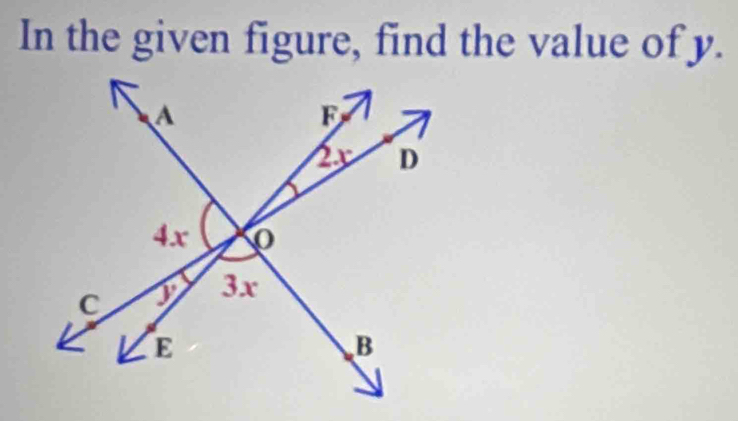 In the given figure, find the value of y.